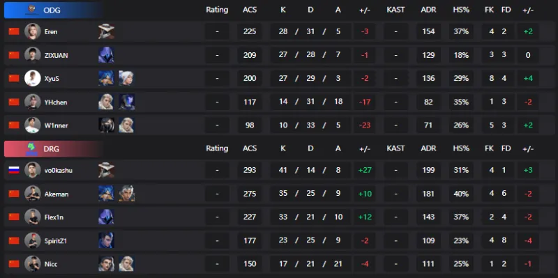 法兰克福vs门兴伤停